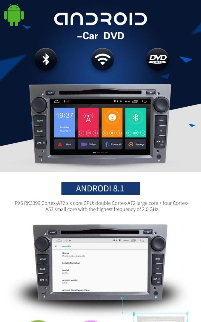 Jugador capacitivo de la radio de coche de Opel de la pantalla con Gps IPOB USB SWC del DVD del coche de BT