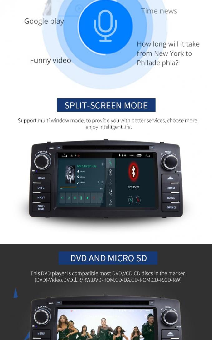 Libere el tablero de instrumentos 3G WIFI del reproductor de DVD del coche de Android de la tarjeta del Sd del mapa para el F3 de BYD