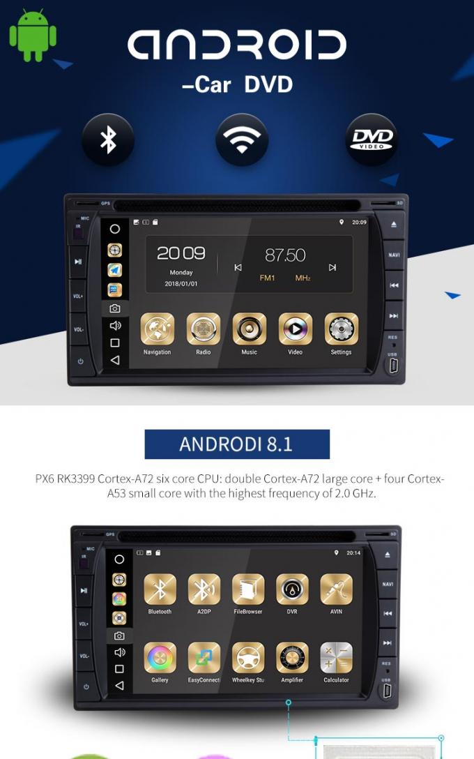Reproductor de DVD de múltiples puntos del dinar del doble de la pantalla, navegación de los Gps del reproductor de DVD del coche de PX6 8core Android