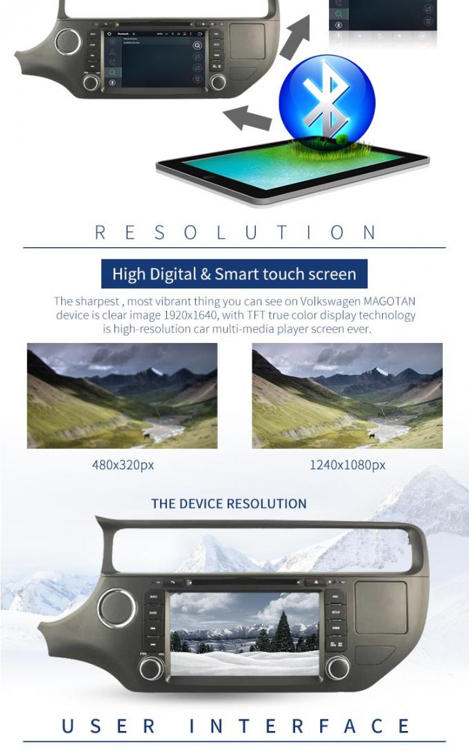 Reproductor de DVD de la navegación del reproductor de DVD del coche de PX3 4core Android para KIA RÍO con vínculo del espejo